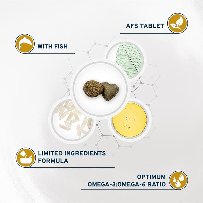 Forza10 Urinary Tract Cat Food - 3.3 Pounds, Dry Cat Food Formula with Fish Protein & Cranberry, Limited Ingredient Formula for Urinary Tract Health, FLUTD & Struvite Stone Management, Fish Flavor