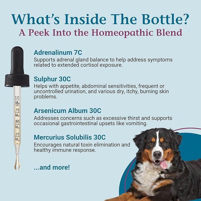 PetAlive Cushex Drops-M, Cushing's Disease Pet Supplement, 2fl oz., 59ML