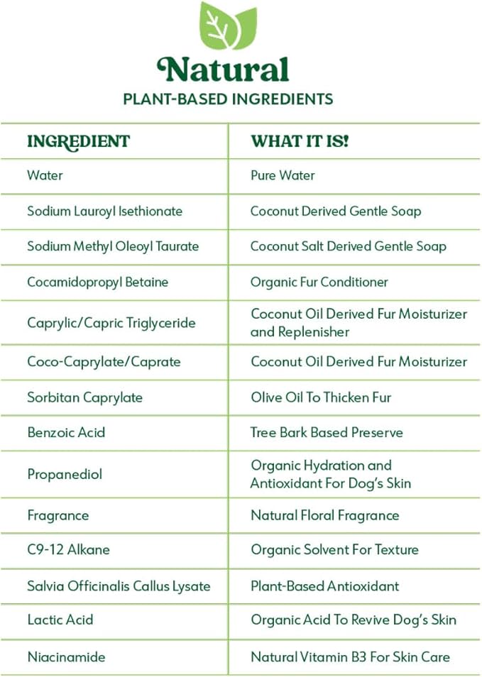 Doggy Style Dog Shampoo – Hypoallergenic Puppy Wash, Plant-Based Dog Shampoo for Itchy Skin Relief, Gentle Conditioner for Dogs, 10oz