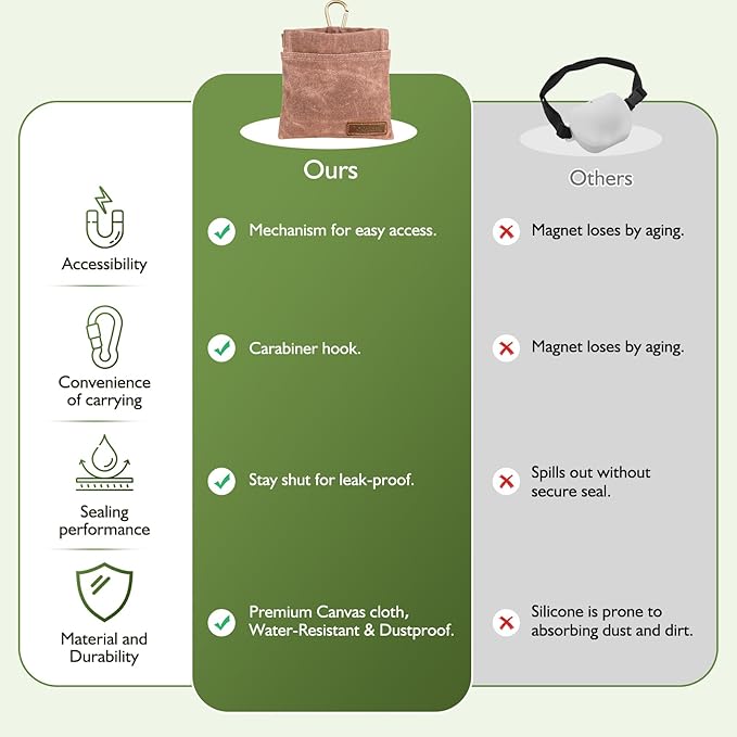 ETIAL Dog Treat Pouch,Portable Puppy Dog Training Treat Bag,Hand Free Dog Walking Bag,Auto Closing Pet Feed Snack Reward Pocket,Dog Food Dispenser for Pet Puppy Travel or Outdoor Use