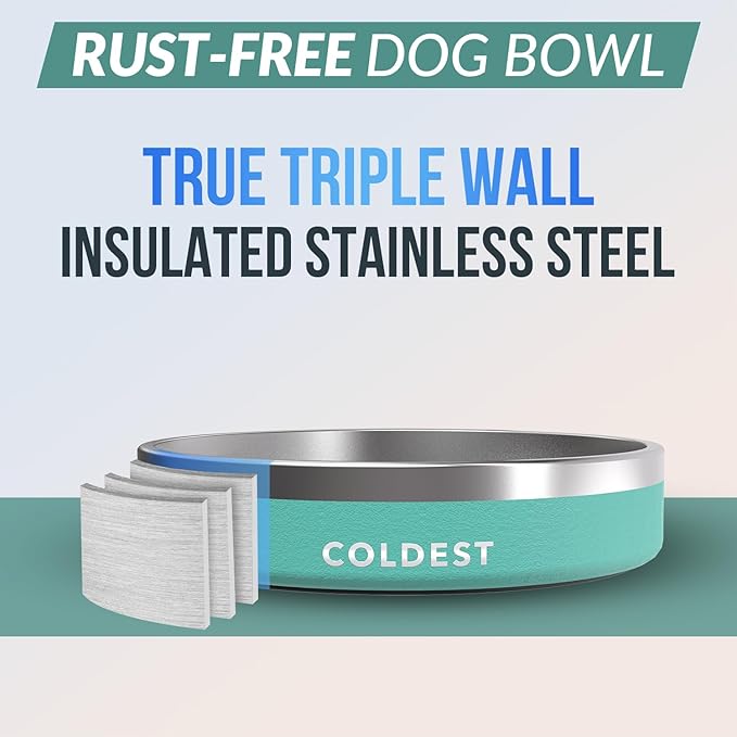 Coldest Dog Bowl - Anti Rust Metal, Non Slip, 3 Layers Insulated Stainless Steel Dog Bowls - Spill Proof & Heavy Duty - Water Bowl for Dogs, Cats & Pets, Dish Washer Safe (21 oz, Terraform Green)