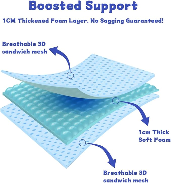 Soft Dog Cone Collar After Surgery Alternative for Dogs to Stop Licking, Comfy Collars for Large/Medium/Small Pet, Adjustable Elizabethan Neuter Recovery E Cones of Shame Neck & Head Ecollars