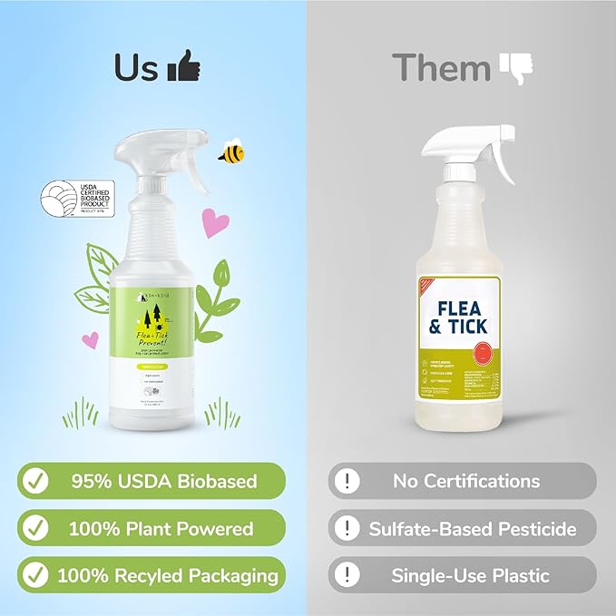 kin+kind Plant Based Flea and Tick Spray for Dogs and Cats – Essential Oil Formula with Lemongrass – Flea and Tick Prevention for Cats, Kittens, Puppies & Dogs - Pet Supplies - Family Safe – 32 fl oz