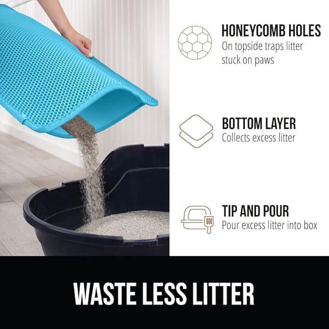 GORILLA GRIP Honeycomb Cat Litter Box Mat, 35x24 Two Layer Trapping Waste Mats, Soft On Paws, Litter Box Supplies and Essentials for Indoor Cats, Traps Excess, Water Resistant for Floors, Turquoise