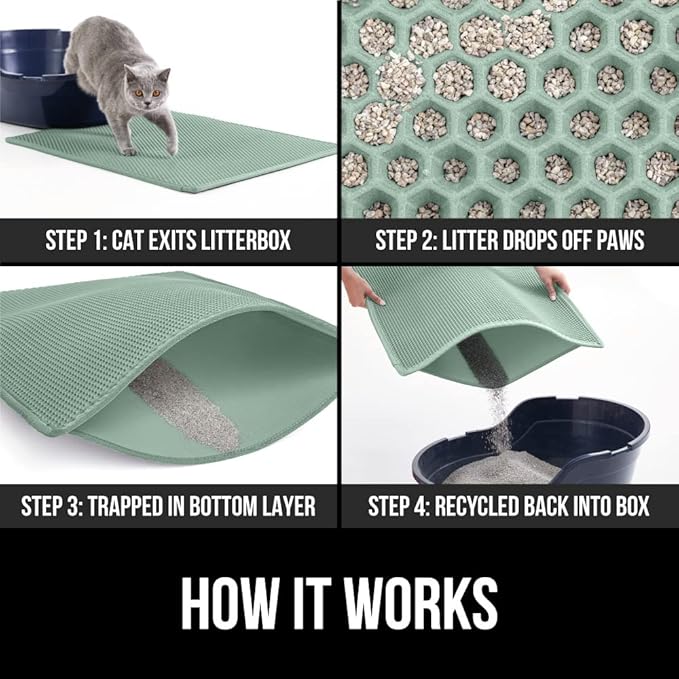 GORILLA GRIP Honeycomb Cat Litter Box Mat, Two Layer Trapping Waste Mats, Soft On Paws, Litter Box Supplies and Essentials for Indoor Cats, Traps Excess, Water Resistant for Floors, 30x24 Sage
