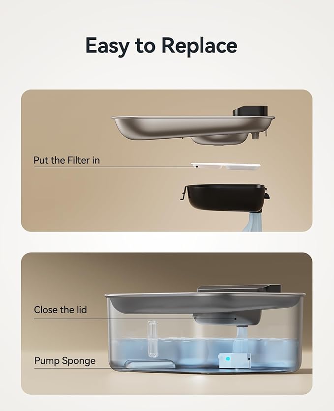 FEELNEEDY 6 Packs Dog Water Fountain Filters & 6 Packs Pump Filters Sponges Replacement, Pet Water Fountain Filter for 3Gal/12L Dog Water Dispenser (FN-W13)