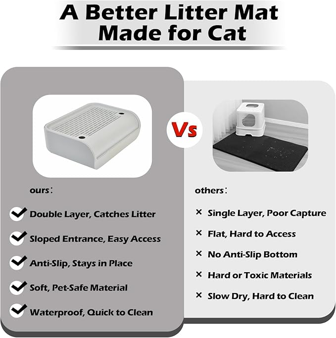 SpaceTime Waterproof Elevated Cat Litter Trapping Mat for Litter Box,Cat Ramp/Step Double-Layer Litter Catcher Pad with Filter Function for Floor,Easy to Clean,Ideal for Kitten & Senior Cats(Grey)