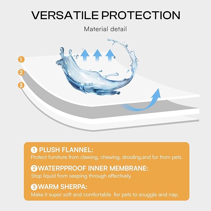 Luciphia Waterproof Pet Blanket, Liquid Pee Proof Dog Blanket for Sofa Bed Couch, Reversible Sherpa Fleece Furniture Protector Cover for Small Medium Large Dogs Cats, Dark Gray Queen Size（90" x 82"）