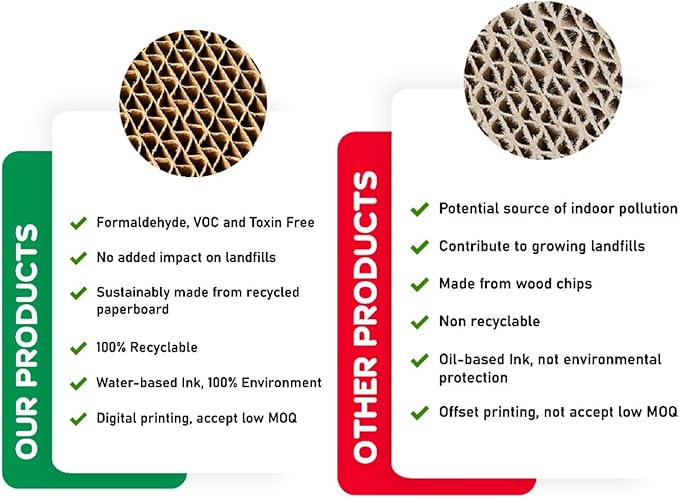 Cat Scratcher Cardboard | Reversible Corrugated Scratch Pad | Eco-Friendly | Durable | Large Size | for Indoor Cats | Includes Catnip