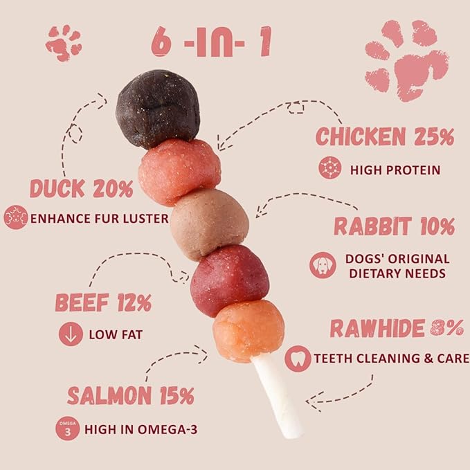 6-in-1 Kabobs Dog Treats, Multi-Flavor Jerky Treats Made with Chicken, Duck, Salmon, Beef, and Rabbit on Rawhide Sticks, Healthy Long Lasting Dog Chews for Small Medium Large Dogs, 10.6oz