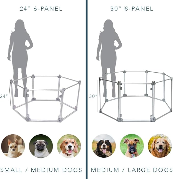 Front Row Foldable Dog Playpen – Durable and Portable Puppy Playpen for Exercise, Rest & Play – Clear Fence Panels with Aluminum Rods and Crate for Dogs and Other Small Pets (Silver, 6-Panel)