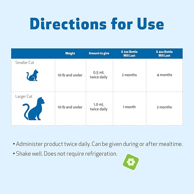 Pet Wellbeing Young at Heart for Cats - Vet-Formulated - Heart Health, Circulatory & Cardiovascular System, Hawthorn, Motherwort, Schisandra - Herbal Supplement 2 oz (59 ml)