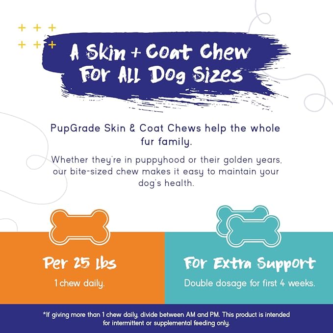 PupGrade Skin & Coat Soft Chew Supplement for Dogs – Supports Healthy Skin, Coat, and Immune Function - Rich in Natural Fish Oil, Omega Fatty Acids, and Vitamins – 180 Soft Chews
