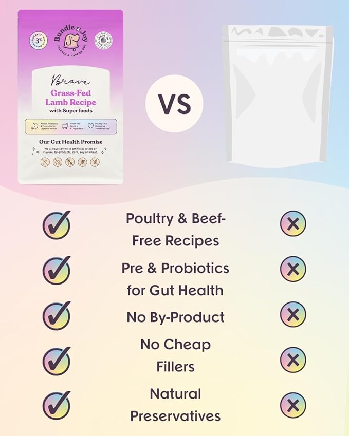 Bundle x Joy Brave Probiotic Dog Food Dry, Lamb, 18lb Bag, Natural Grain Free Adult Kibble for Digestive Health Made with Real New Zealand Lamb, 20 Plant Based Superfoods, Corn, Poultry & Soy Free