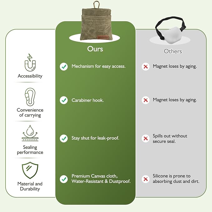 ETIAL Dog Treat Pouch,Portable Puppy Dog Training Treat Bag,Hand Free Dog Walking Bag,Auto Closing Pet Feed Snack Reward Pocket,Dog Food Dispenser for Pet Puppy Travel or Outdoor Use