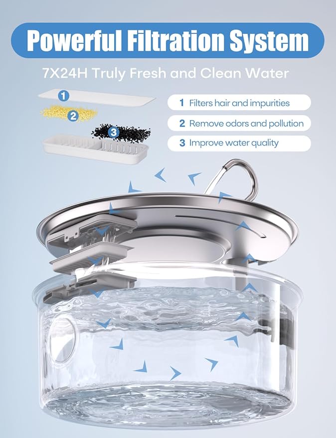 Dog Water Fountain for Large Dogs- 8L/270oz Stainless Steel Dog Fountain Dispenser Automatic Pet Water Bowl with Ultra-Quiet Pump/Quadruple Filtration for Large Pups Cats & Multi-Pet