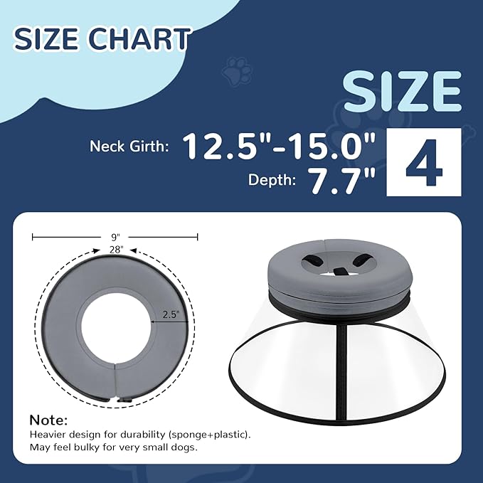 Sponge Core Dog Cone, Inflatable Dog Cone Collar Alternative, Dogs Donut Collar After Surgery, Soft Cone for Large Medium Small Dogs to Stop Licking, No Inflation Required, Clear View(Size 4, Gray)