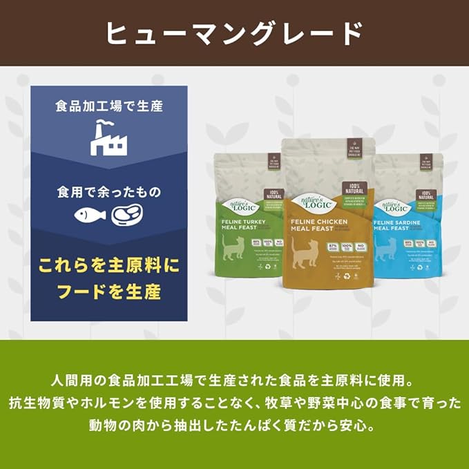 NATURE'S LOGIC Feline Chicken Meal Feast Cat Food - High-Protein Dry Food for Cats, 100% Natural Nutrition with Probiotics & Prebiotics - All Life Stages - Chicken, 3.3lbs (Pack of 3)