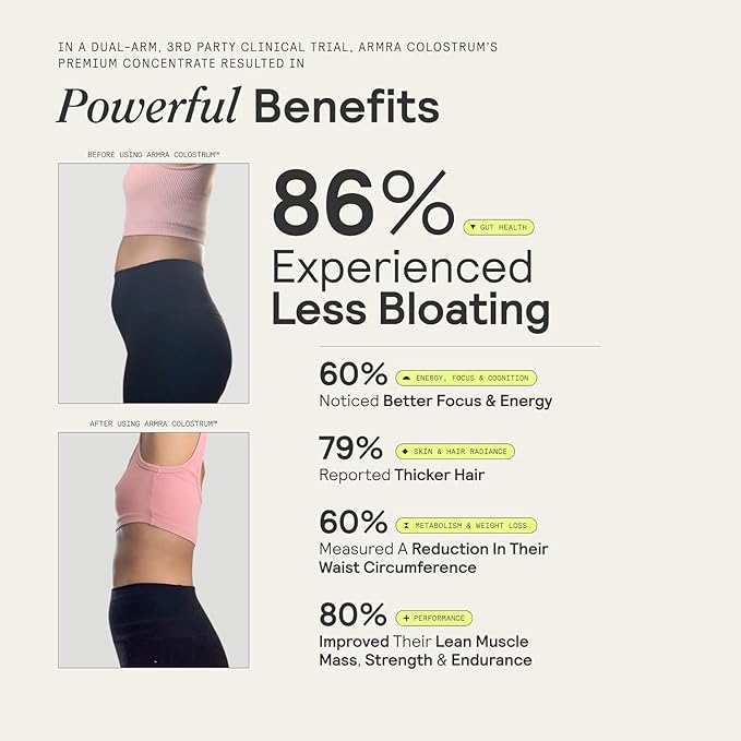 ARMRA Colostrum™ Powder | Vine Watermelon | Gut Health & Bloating | Skin & Hair | Immunity | Keto, Gluten & Fat-Free | 60 Servings