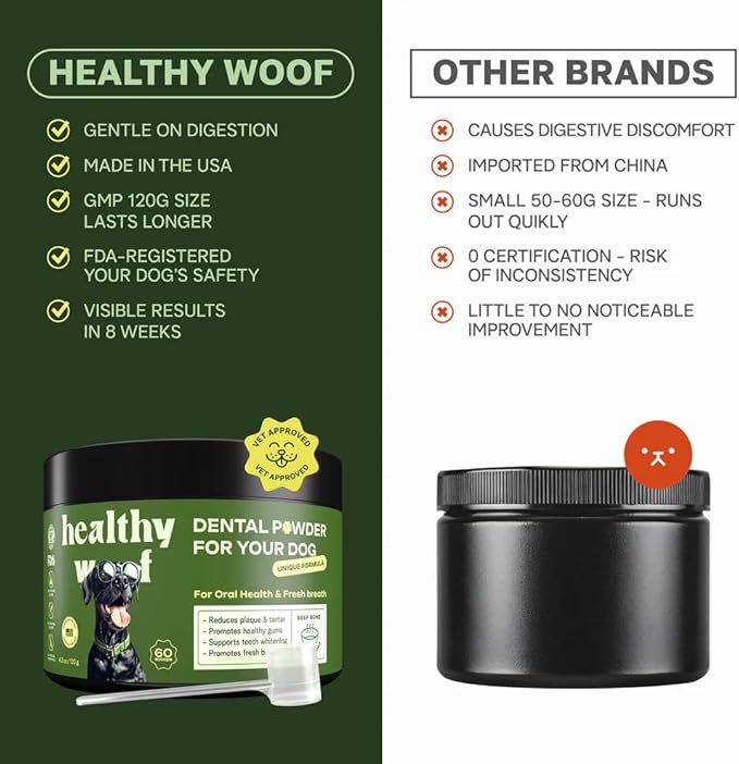 Dental Powder for Dogs - Complete Oral Care Bone Broth, Dog Teeth Cleaning Powder, Tartar Remover, Fresh Breath, Sensitive Stomach Support, No Brush Dental Care, 4.2 oz, 60 Scoops
