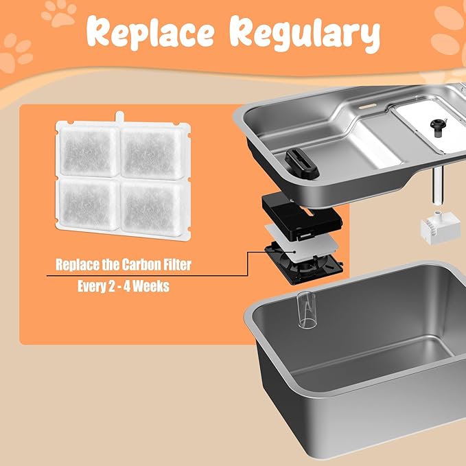 Stainless Steel Dog Fountain, 7L/10L Large Capacity Automatic Water Dispenser with 5 Filters, LED Indicator, Silent Pump for Medium to Large Cats Dogs and Multi-Pet Home (Filters)