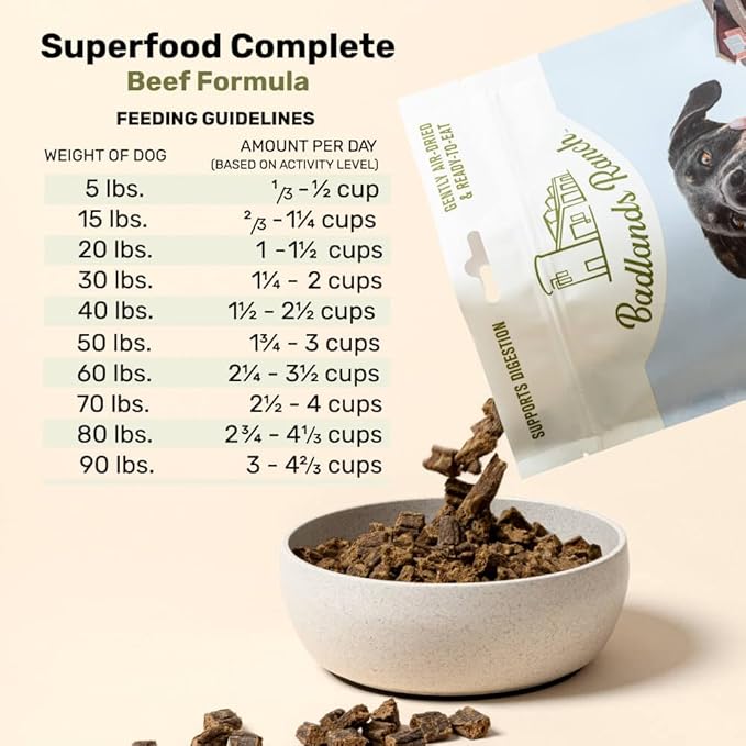 BADLANDS RANCH by Katherine Heigl- Superfood Complete, Air-Dried Adult Dog Food - High Protein, Zero Fillers, Superfood Nutrition (64 Ounce (Pack of 4), Beef)