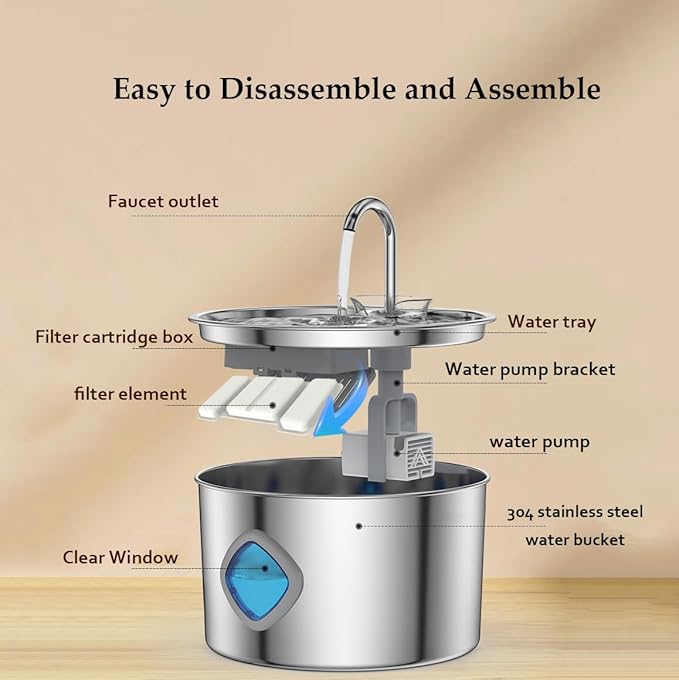 Pawdrate Dog Water Fountain,Automatic Cat Dog Water Dispenser with Quiet Pump,Large Capacity of 3.2L,3 Drinking Modes,Cordless Design,Ultra-Durable for Small to Large Pets (1PCS+2 Filters, 3.2L)