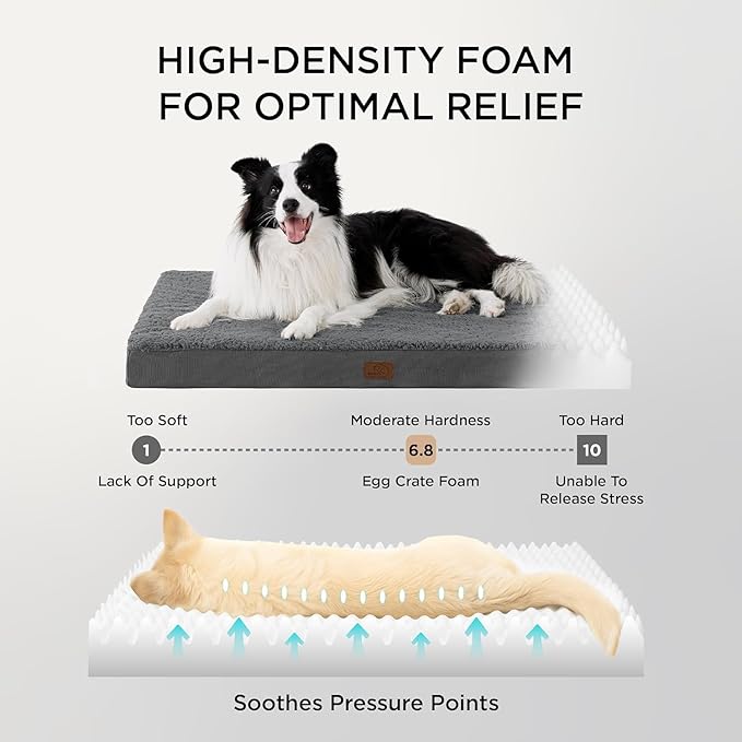 Bedsure Dog Beds Large Sized Dog - Orthopedic Flat Pet Beds with Removable Washable Cover, Egg Crate Foam Puppy Mat, Suitable for Pet Up to 65 lbs