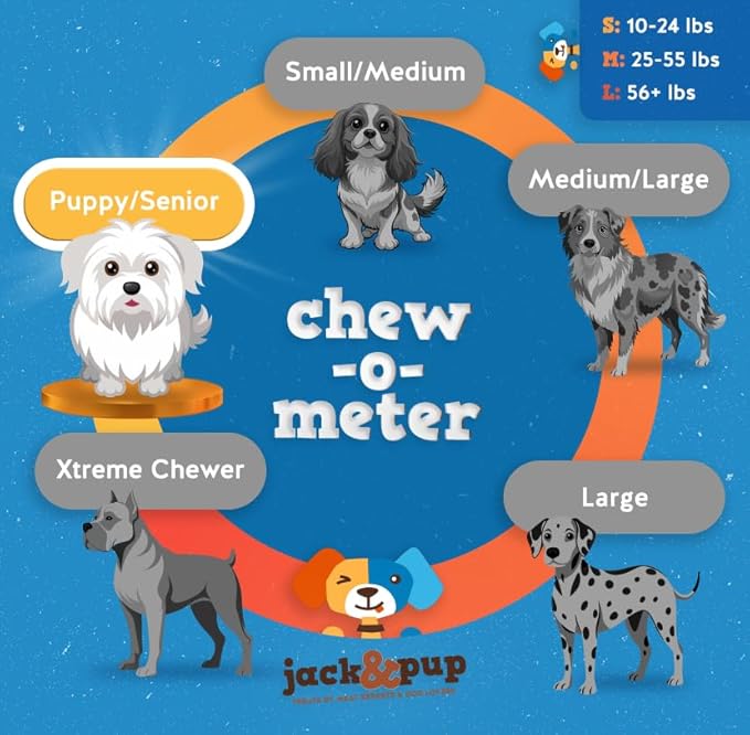 Jack&Pup Dog Bully Sticks for Small Dogs - 12 Inch Junior Bully Sticks for Dogs (18 Pack) Great Bully Stick for Teething Puppies