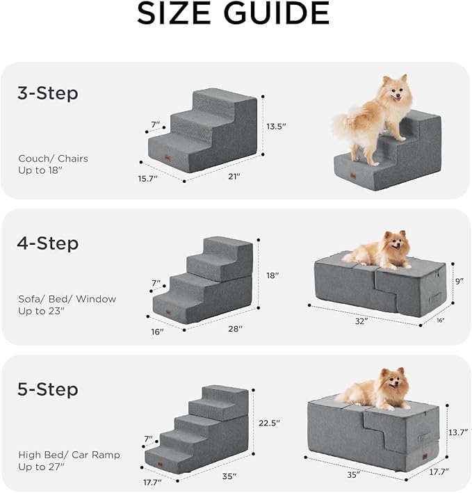 Made4Pets Dog Steps for Bed, Extra Wide Dog Stairs for High Bed Couch Sofa, 35D Foam Pet Steps for Small Dogs and Cats(Up to 40lbs), Non-Slip Bottom Pet Stairs, Grey, 4 Steps