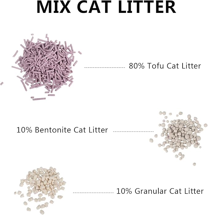 Tofu Cat Litter, Dust-Free Kitty Litter, Fast Drying, Ultra Absorbent Clumping Cat Litter Pellets, Lavender Odor Control, Less Scattering, Dust-Free Mixed.
