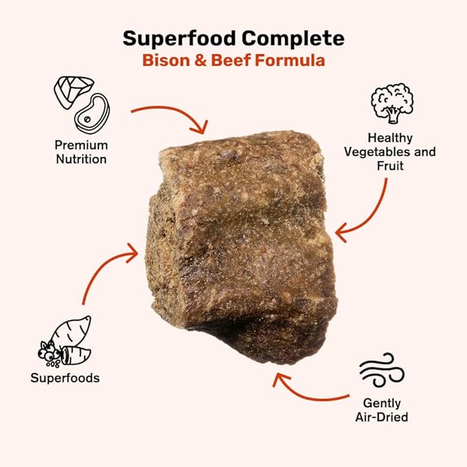 BADLANDS RANCH - Superfood Complete, Air-Dried Adult Dog Food - High Protein, Zero Fillers, Superfood Nutrition by Katherine Heigl (64 oz, Beef & Bison Formula)