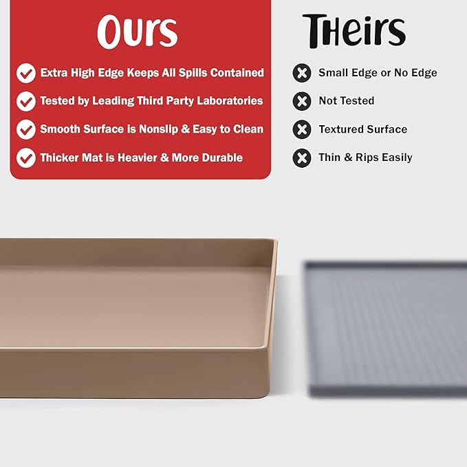 DogBuddy Dog Food Mat – Waterproof Dog Bowl Mat for Food and Water, Silicone Pet Feeding Mats for Floors, Non-Slip Placemat with High Edges for Dogs Bowls, Puppy Essentials (XL: 28" x 18", Taupe)