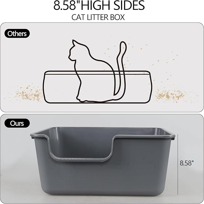 4-Pack Plastic High Wall Cat Litter Box with Scoop, Open Air Kitty Litter Pan, Gray