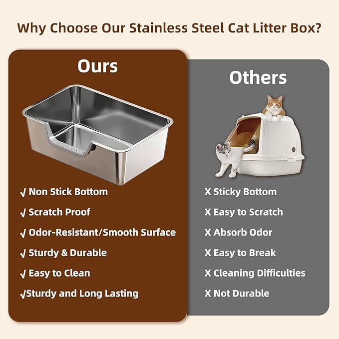 Stainless Steel Cat Litter Box, Large Metal Cat Pan Box, 6 Inch High Sides Low Entry Kitten Litter Boxes, Litter Pan for Older Cats, Easy Cleaning, Non Stick, No Smell, 17.7" x 13.8", Gray