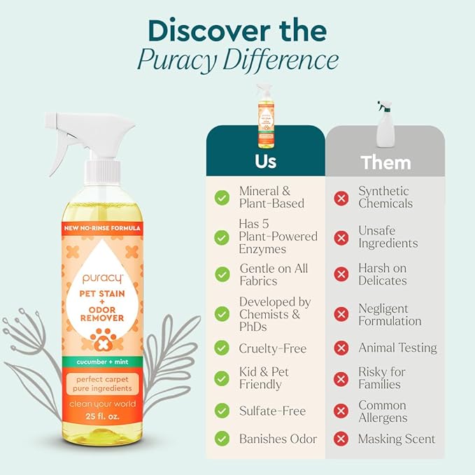 Puracy Pet Stain and Odor Remover - Enzyme Cleaner for Dog Urine and Poop Carpet - Cat Pee Enzyme for Cat Urine Cleaner Destroyer - Cucumber & Mint, 25oz