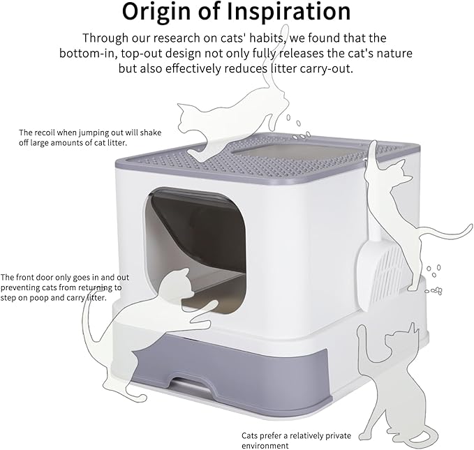 RIZZARI Stainless Steel Cat Box: Enclosed Design with High Walls - White with Deodorizer - Large Litter Pan for Odor Control - Balcony Laundry Room Use