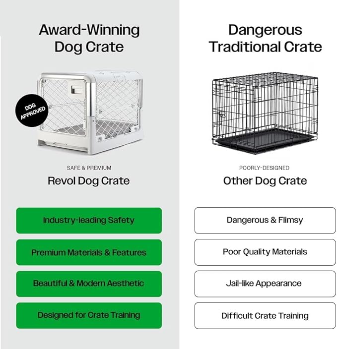 DIGGS Revol Collapsible Dog Crate with Wheels - Premium Portable Dog Crate - Safe, Stylish, and Convenient Indoor Kennel (Smoke, Medium)