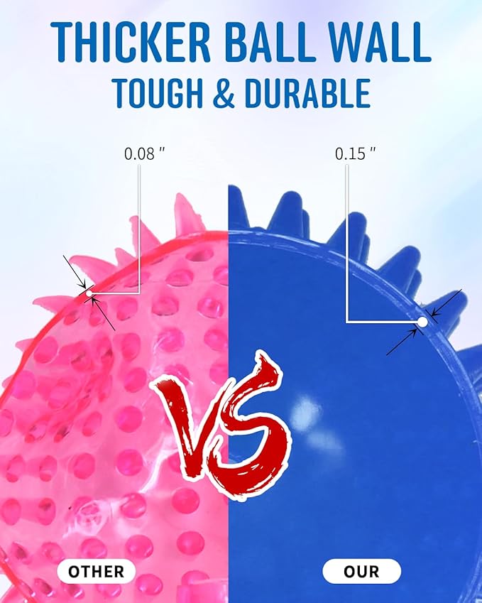 4.5” Heavy Duty Squeaky Dog Balls for Medium Large Dogs, Dog Toys for Aggressive Chewers, Spike Ball Toys for Clean Teeth and Training(2 Pack) (4.5" red and Blue)