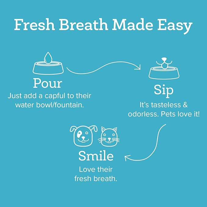 Oxyfresh Premium Pet Dental Care Solution Pet Water Additive: Best Way to Eliminate Bad Dog Breath and Cat Bad Breath - Fights Tartar & Plaque - So Easy, Just Add to Water! Vet Recommended 128 oz.