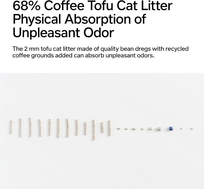 pidan Tofu Cat Litter with Recycled Coffee Grounds,Clumping,Flushable,Ultra Absorbent and Fast Drying, 100% Natural Ingredients Litter,Really Dust-Free,Less Scattering (2 Packs)