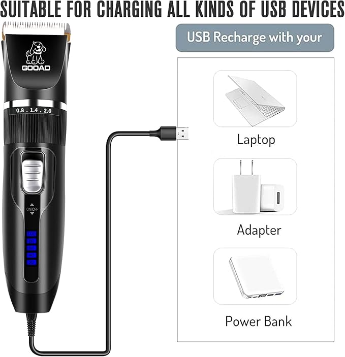 Dog Clippers Grooming Kit and Paw Trimmer,Cordless,Low Noise, Electric Quiet,Rechargeable, Dog Trimmer Grooming, Pet Hair Clippers for Thick Coats,Shaver for Small and Large Dogs Cats(Black)