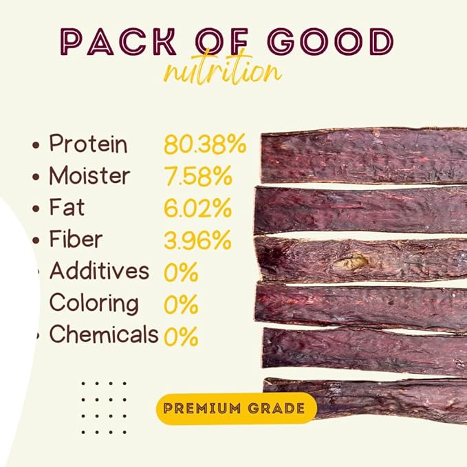 Woofley's - 10-12 Inch Esophagus Jerky (50 Count) - Gullet Sticks for Dogs - Safe Jerky Dog Chews -Easily Digestible Bully Sticks