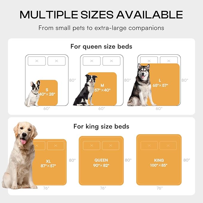 Waterproof Pet Blanket, Liquid Pee Proof Dog Blanket for Sofa Bed Couch, Reversible Sherpa Fleece Furniture Protector Cover for Small Medium Large Dogs Cats, Black X-Large（85" x 57"）