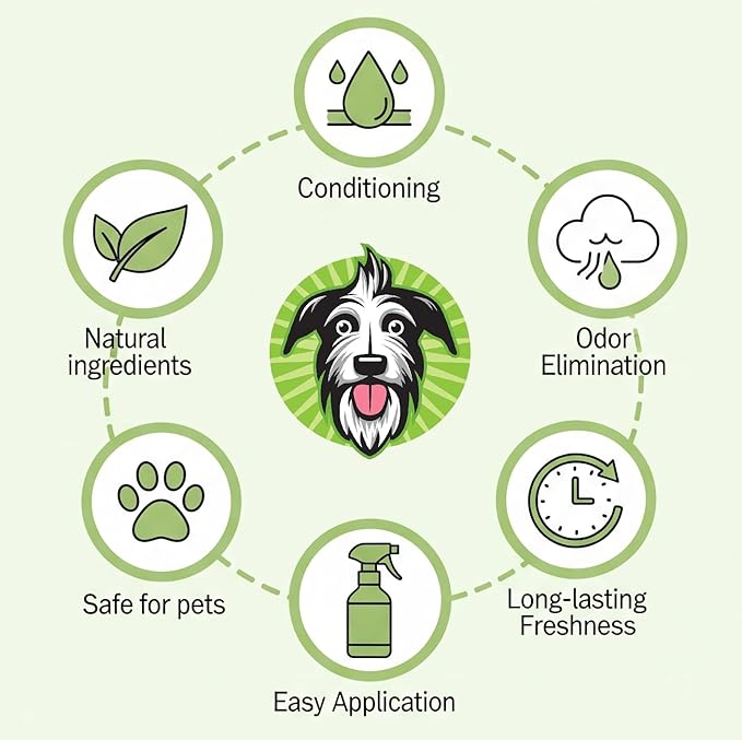 Doggy Style Dog Deodorizing Spray – Long Lasting with Natural Rosemary, Plant-Based Hypoallergenic Spray for Fresh Smelling Puppies & Pets