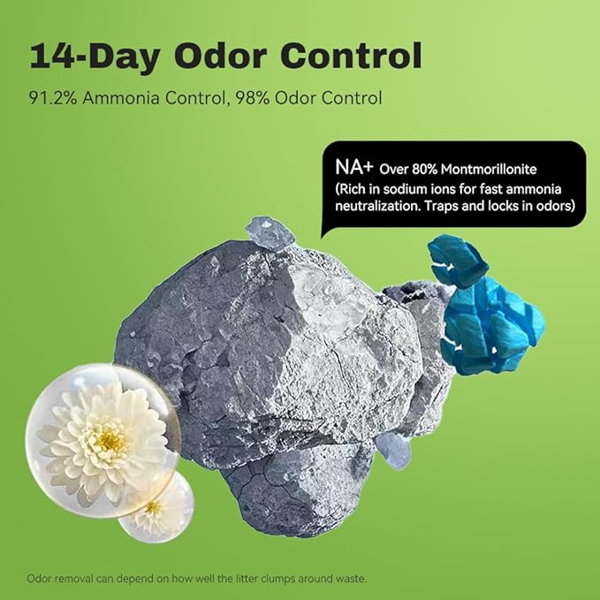 Bentonite Litter Sodium Mineral Cat Litter Clumping, Odor Control Kitty Litter for Self Cleaning Box & Automatic Litter Box, Dust Free, Strong Durability, 20 lb