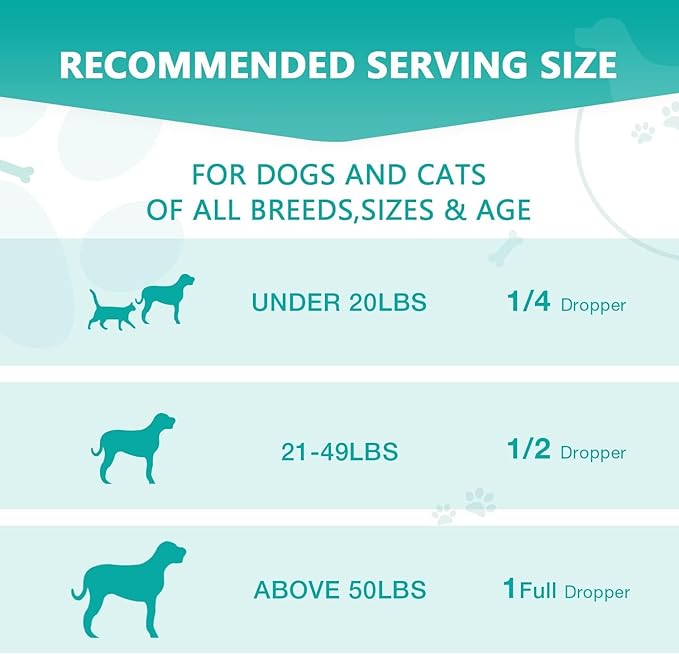 (2 Pack) Max Potency Hemp Oil for Dogs & Cats - Help Anxiety Stress Pain Inflammation Arthritis Aggressive Relax Sleep Allergies Seizures Relief - Treats Chews Joint & Hip - Organic Pet Calming Drops