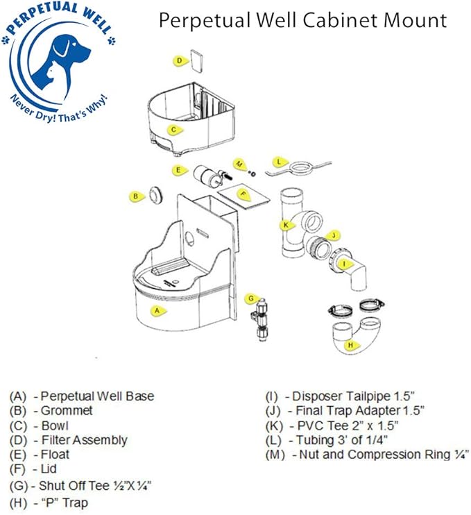 Perpetual Well Automatic Pet Water Bowl (Cabinet Mount)