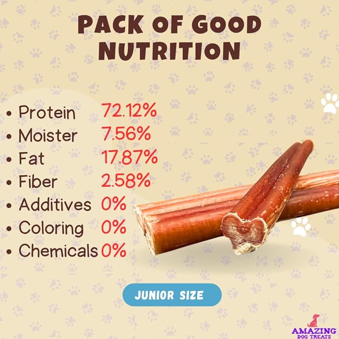 Amazing Dog Treats - 6 Inch Medium Size Bully Sticks (50 Count) - Bulk Bully Sticks for Dogs - No Hide Bully Stick Dog Bones