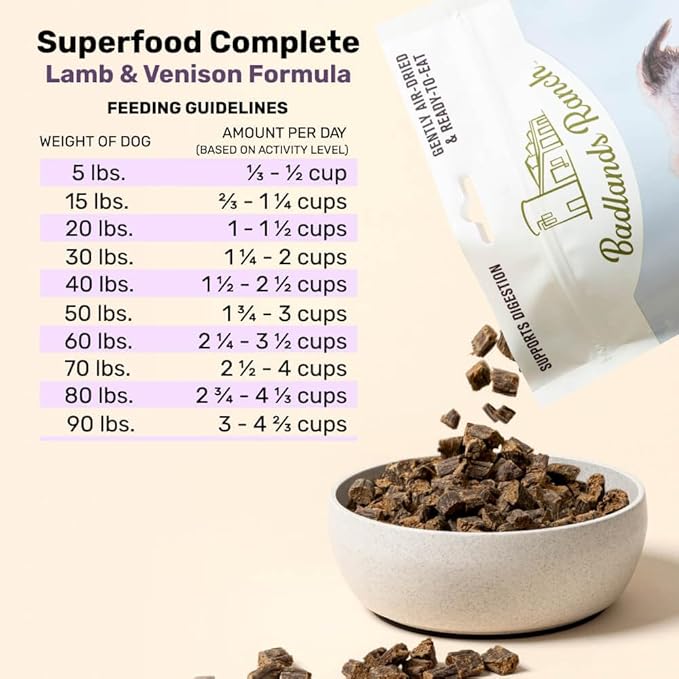 BADLANDS RANCH by Katherine Heigl- Superfood Complete, Air-Dried Adult Dog Food - High Protein, Zero Fillers, Superfood Nutrition (64 Ounce (Pack of 4), Lamb & Venison)